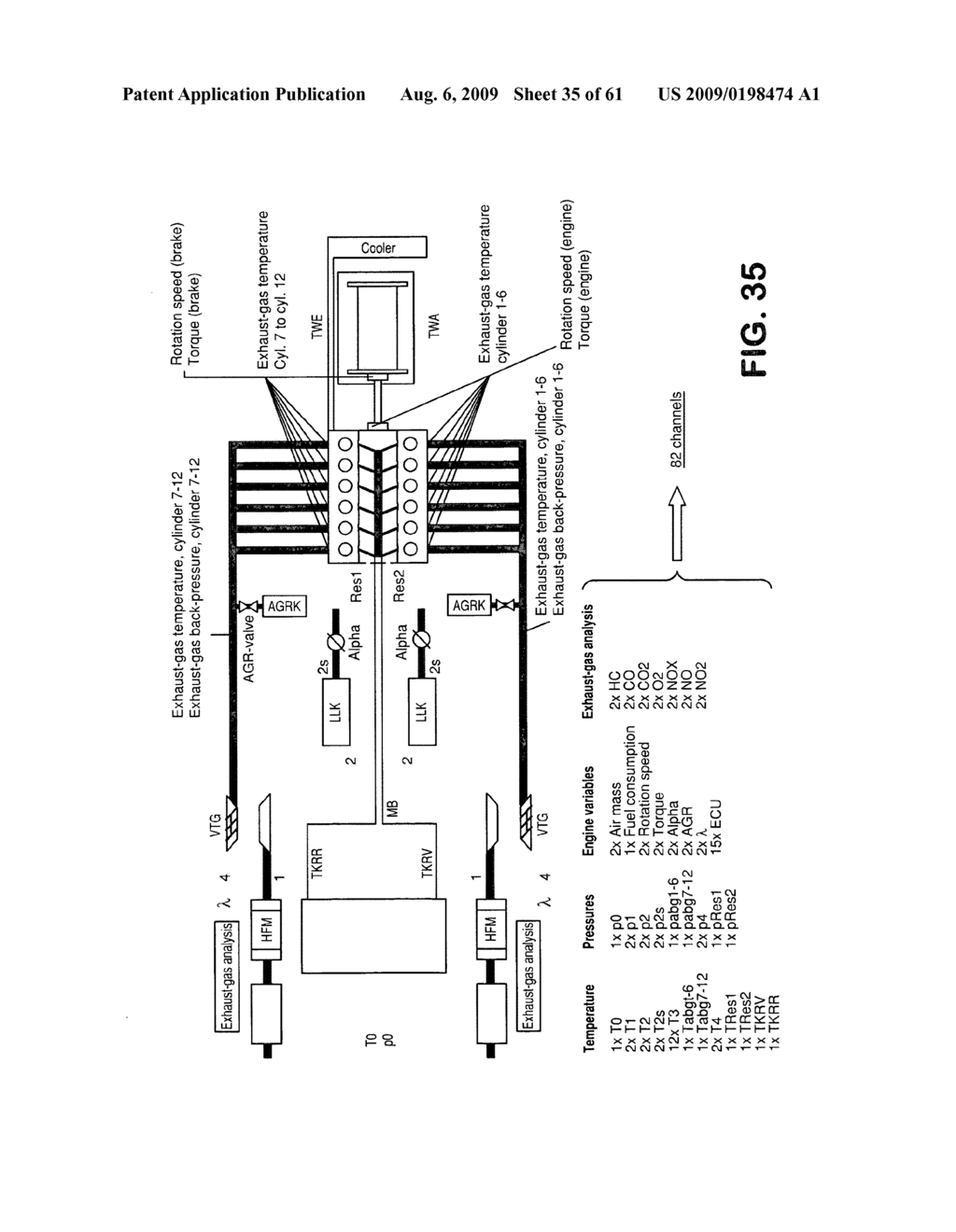 Method and apparatus for analysis and assessment of measurement data of a measurement system - diagram, schematic, and image 36