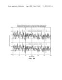 Method and apparatus for analysis and assessment of measurement data of a measurement system diagram and image