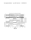 Method and apparatus for analysis and assessment of measurement data of a measurement system diagram and image