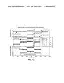 Method and apparatus for analysis and assessment of measurement data of a measurement system diagram and image