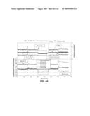 Method and apparatus for analysis and assessment of measurement data of a measurement system diagram and image