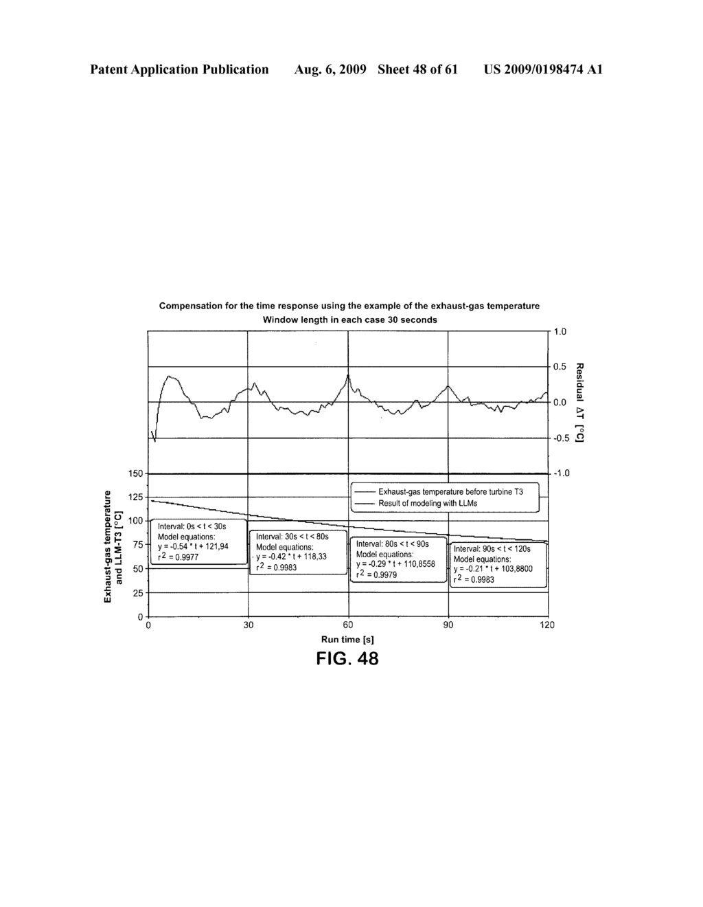 Method and apparatus for analysis and assessment of measurement data of a measurement system - diagram, schematic, and image 49