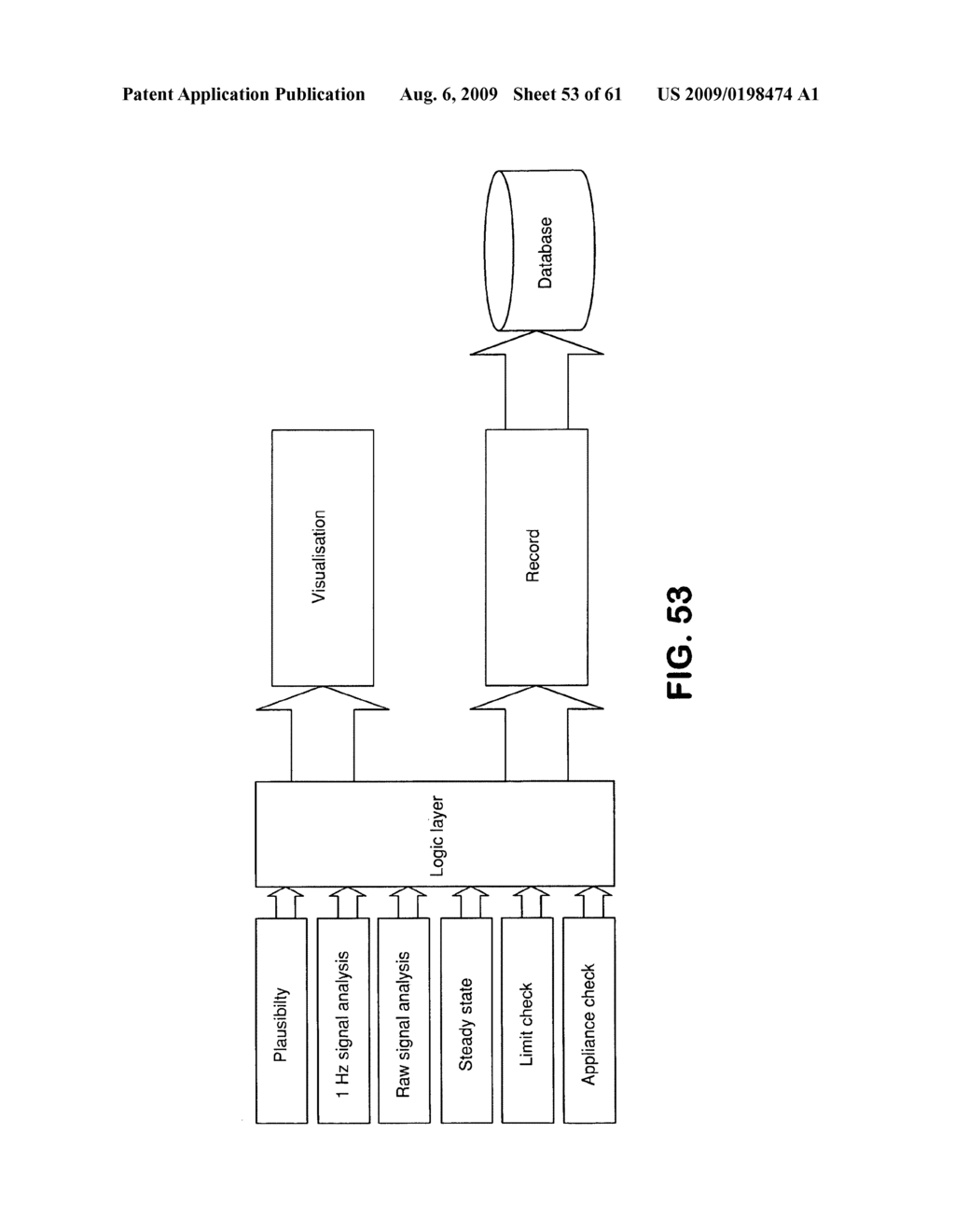 Method and apparatus for analysis and assessment of measurement data of a measurement system - diagram, schematic, and image 54