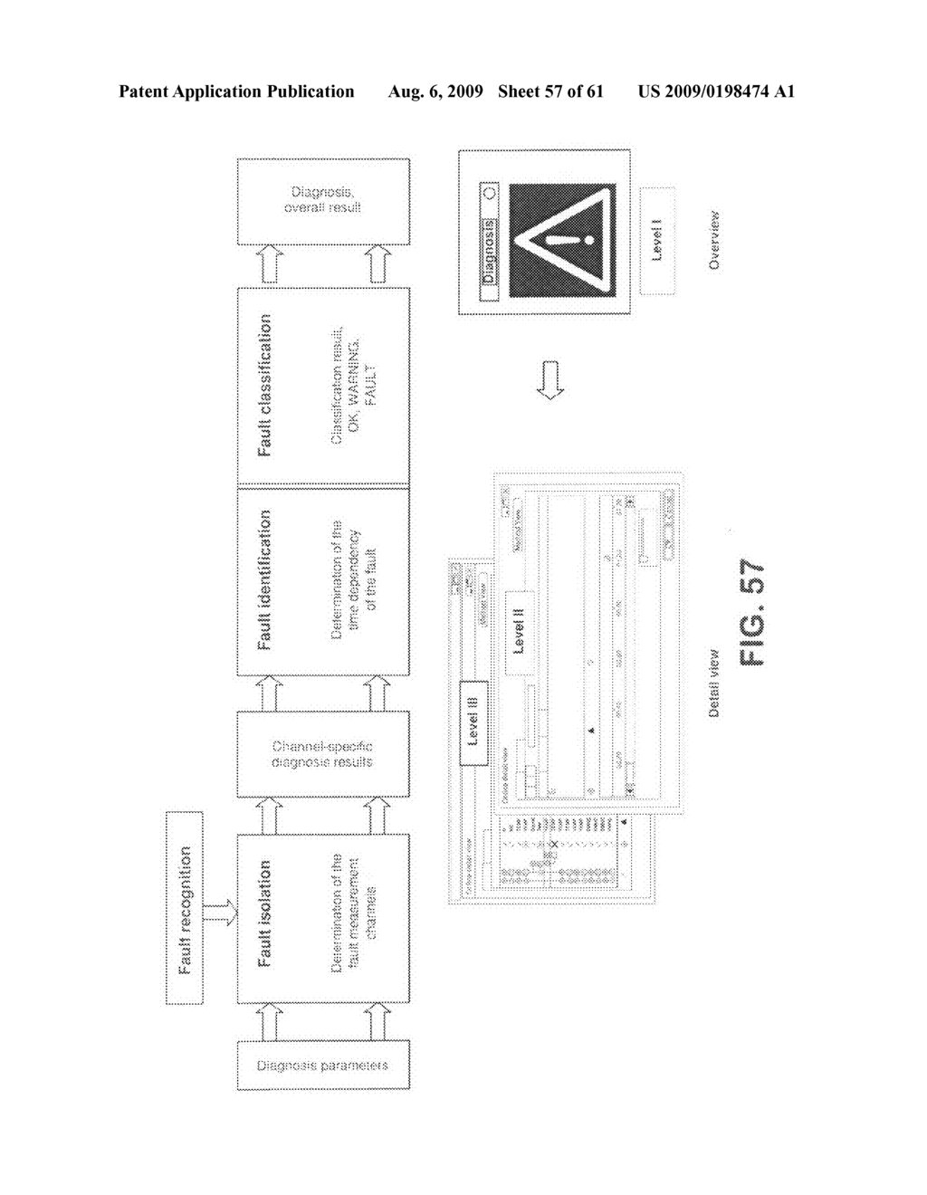 Method and apparatus for analysis and assessment of measurement data of a measurement system - diagram, schematic, and image 58