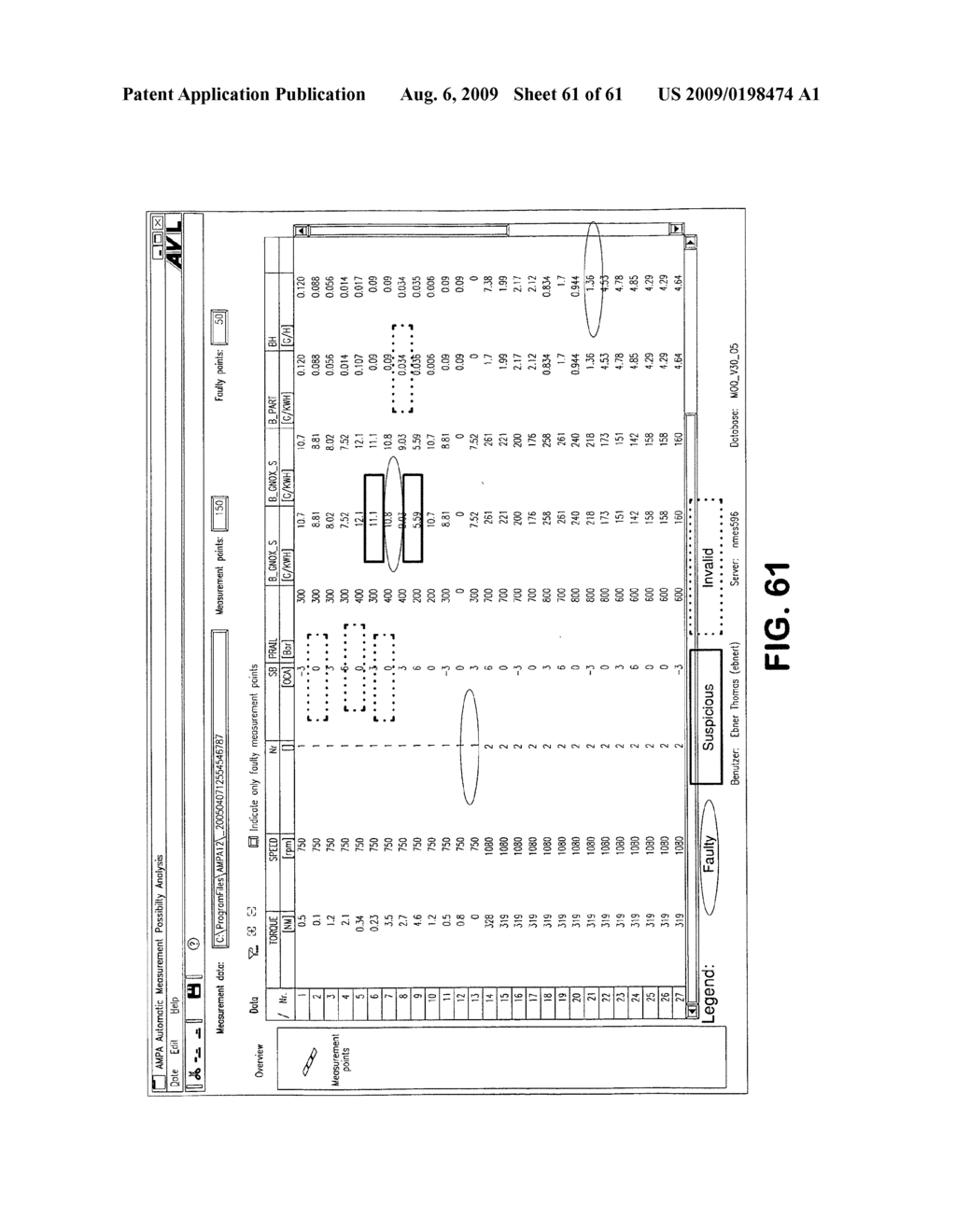 Method and apparatus for analysis and assessment of measurement data of a measurement system - diagram, schematic, and image 62