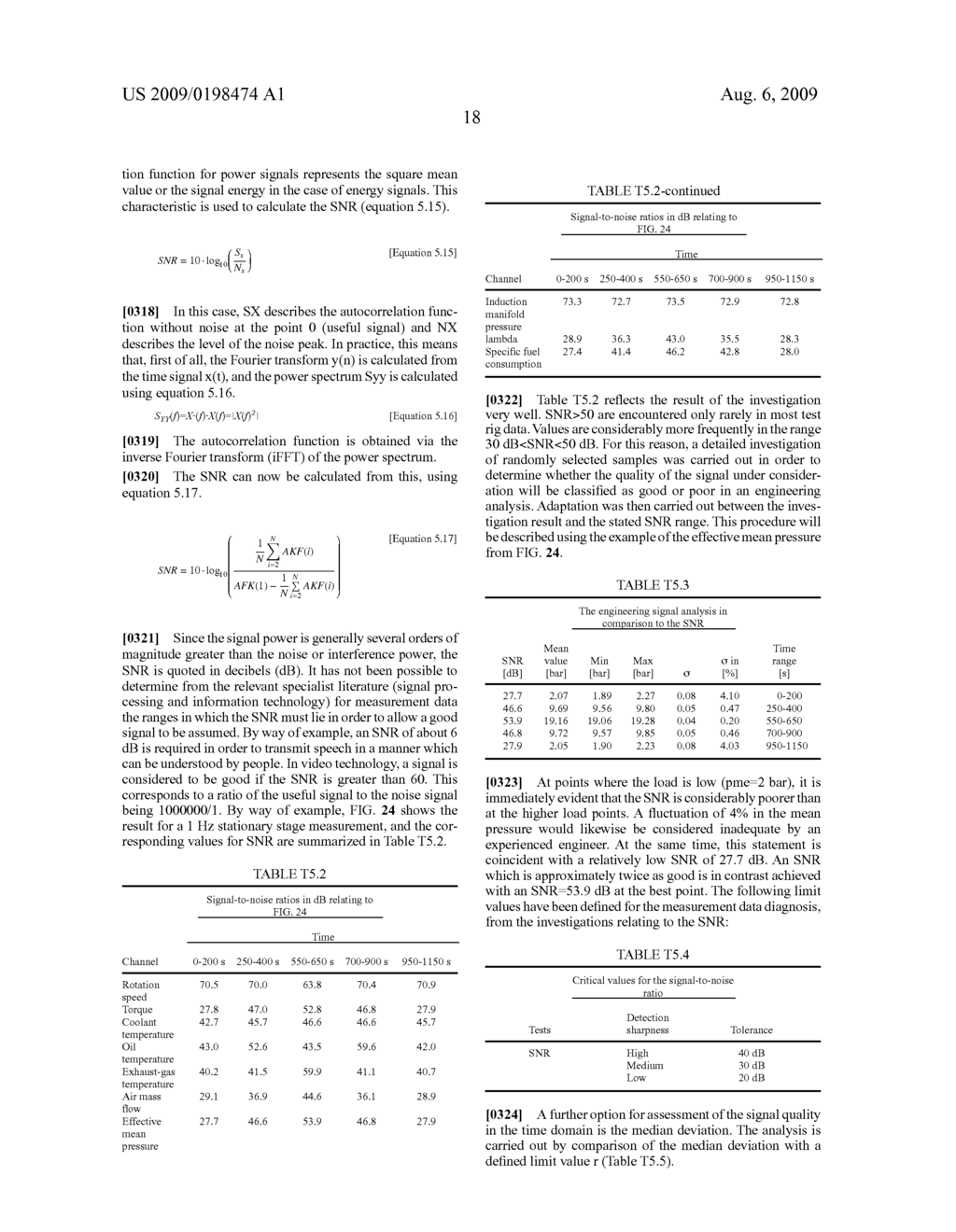 Method and apparatus for analysis and assessment of measurement data of a measurement system - diagram, schematic, and image 80