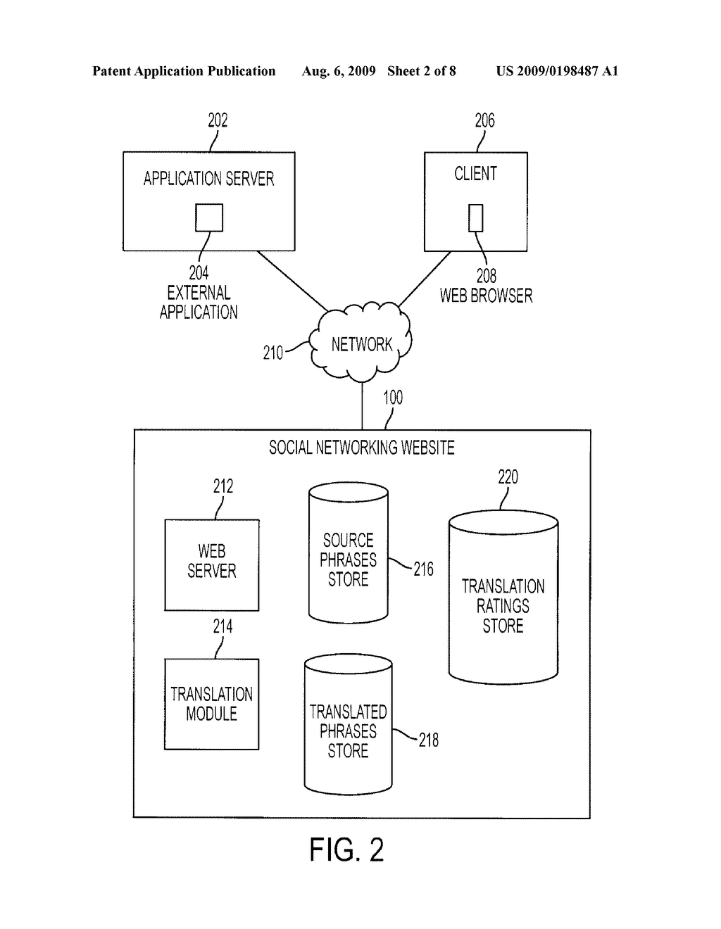 Community Translation On A Social Network - diagram, schematic, and image 03