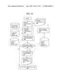 System and method for analyzing communications using multi-placement hierarchical structures diagram and image