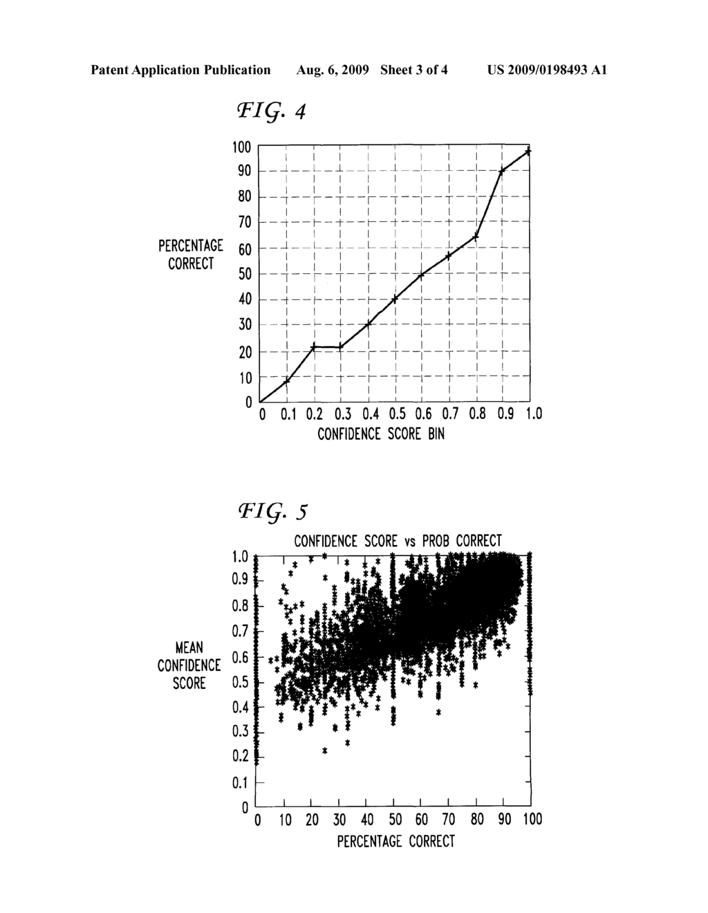 System and Method for Unsupervised and Active Learning for Automatic Speech Recognition - diagram, schematic, and image 04