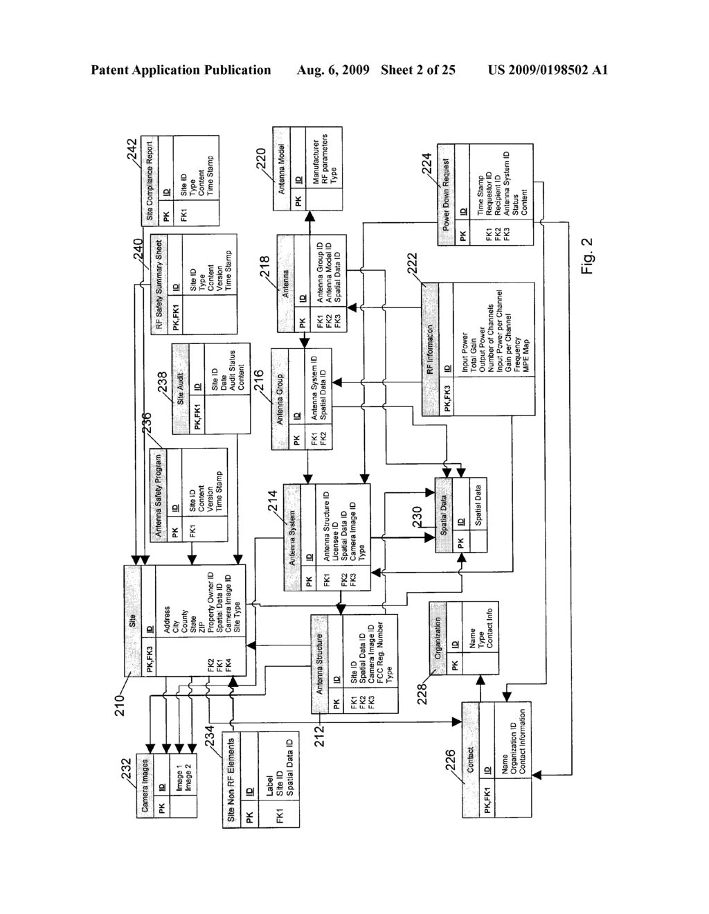 SYSTEM AND METHOD FOR AUTOMATED RADIO FREQUENCY SAFETY AND REGULATORY COMPLIANCE AT WIRELESS TRANSMISSION SITES - diagram, schematic, and image 03