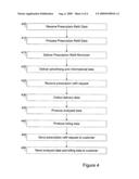 Prescription refill reminder system and method diagram and image