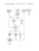 Methods and Systems for Collecting and Analyzing Medical Data diagram and image