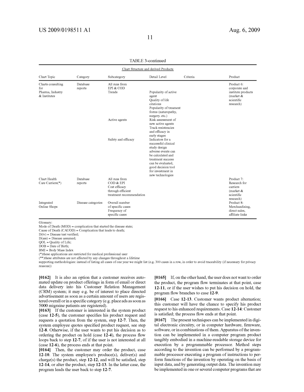 Methods and Systems for Collecting and Analyzing Medical Data - diagram, schematic, and image 24