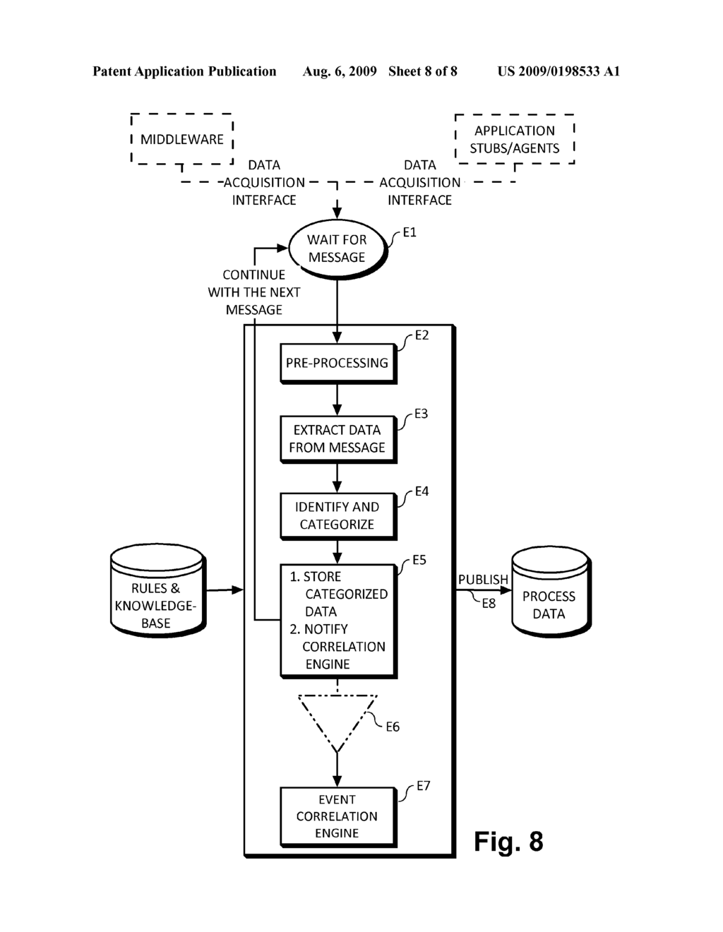 BUSINESS PROCESS EXTRACTOR - diagram, schematic, and image 09