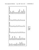 System and Method for Dynamic Management of Business Processes diagram and image