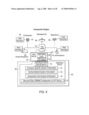 System and Method for Dynamic Management of Business Processes diagram and image