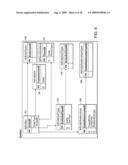 System and Method for Dynamic Management of Business Processes diagram and image