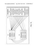 System and Method for Dynamic Management of Business Processes diagram and image