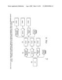 System and Method for Dynamic Management of Business Processes diagram and image