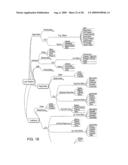 System and Method for Dynamic Management of Business Processes diagram and image