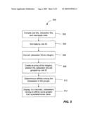 METHOD AND SYSTEM FOR RECOMMENDING JOBSEEKERS TO RECRUITERS diagram and image