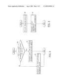 METHOD FOR PRESENTING PROMOTIONAL INFORMATION ON A WEB PAGE diagram and image