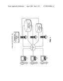 RANKING COMMERCIAL OFFERS BASED ON USER FINANCIAL DATA diagram and image