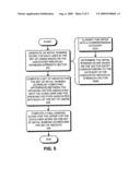 RANKING COMMERCIAL OFFERS BASED ON USER FINANCIAL DATA diagram and image