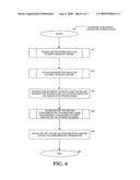 Method and System for Transferring Money in Business-to-Business Internet Transactions diagram and image