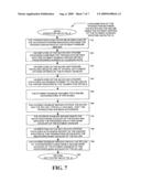 Method and System for Transferring Money in Business-to-Business Internet Transactions diagram and image