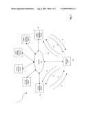 SYSTEM AND METHOD FOR SCHEDULING TRAVEL ON A CHARTER TRANSPORT diagram and image