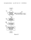 Method and System for Indexing Information about Entities with Respect to Hierarchies diagram and image