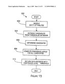 Method and System for Indexing Information about Entities with Respect to Hierarchies diagram and image