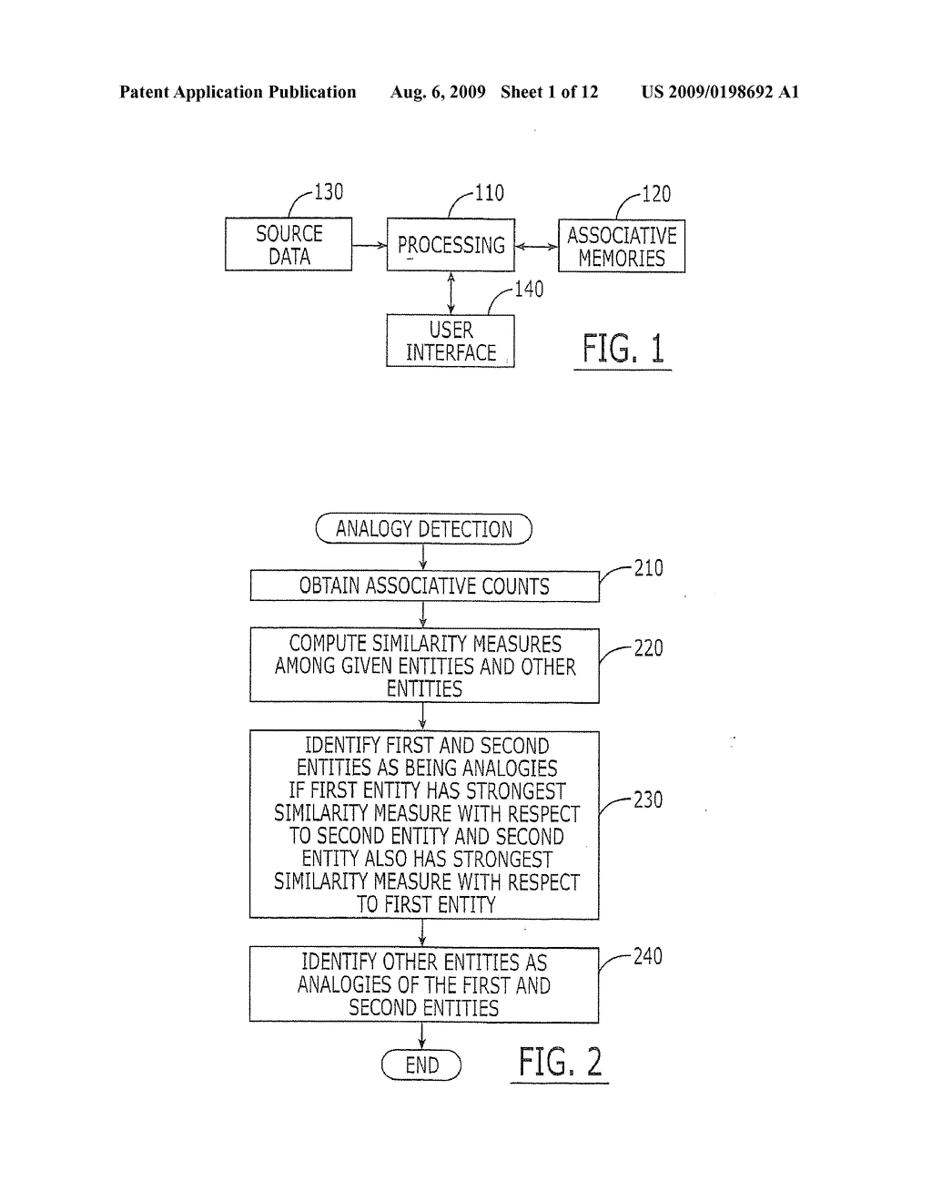 Methods, Systems and Computer Program Products for Analogy Detection Among Entities Using Reciprocal Similarity Measures - diagram, schematic, and image 02