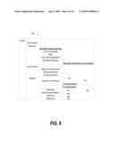 System and Method for Adding Multi-Leval Security to Federated Asset Repositories diagram and image