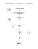 System and Method for Adding Multi-Leval Security to Federated Asset Repositories diagram and image