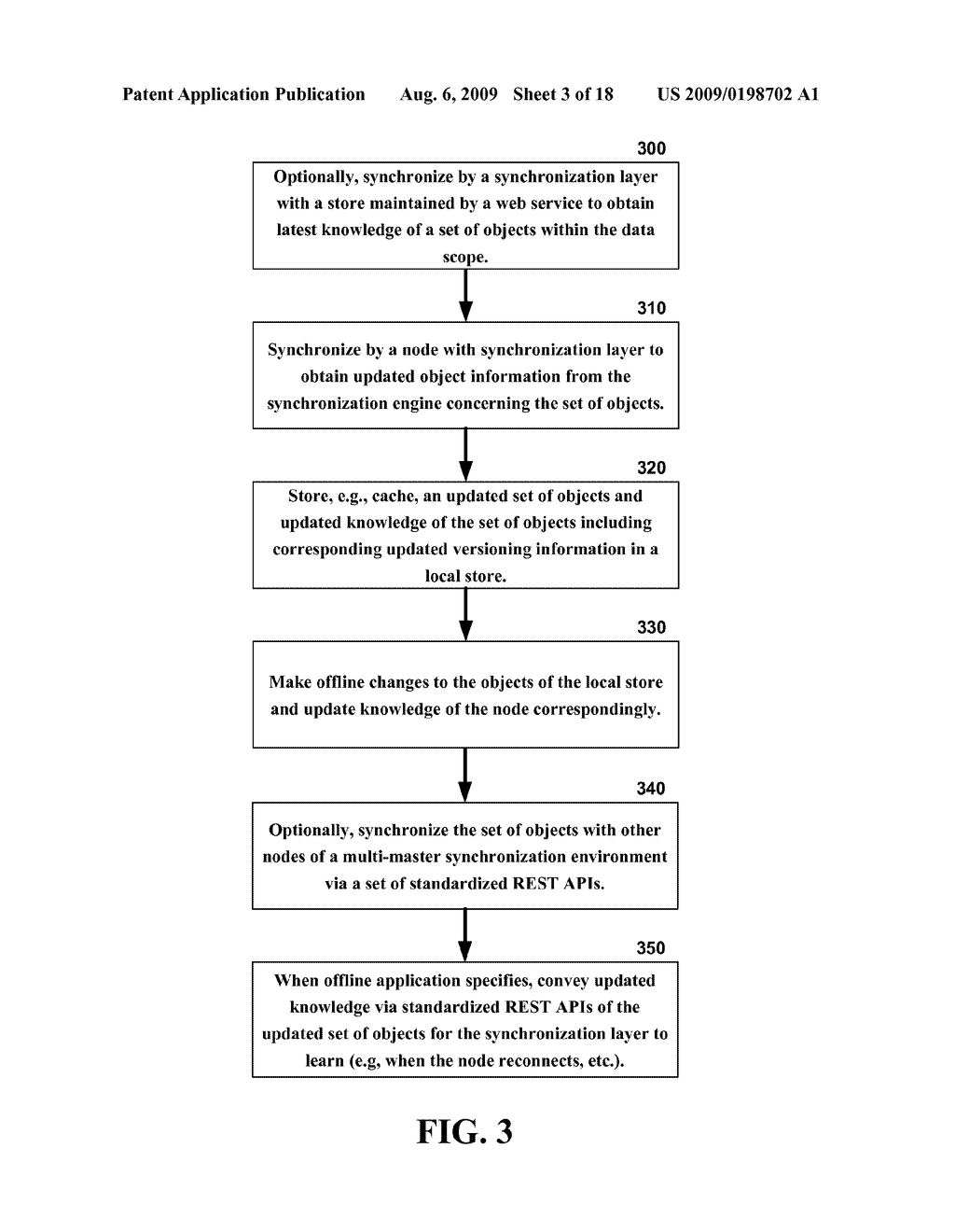 SYNCHRONIZATION INFRASTRUCTURE FOR NETWORKED DEVICES, APPLICATIONS AND SERVICES IN A LOOSELY COUPLED MULTI-MASTER SYNCHRONIZATION ENVIRONMENT - diagram, schematic, and image 04