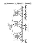 METHOD AND APPARATUS FOR ORGANIZING CONTENTS diagram and image