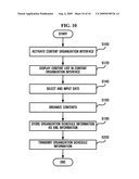 METHOD AND APPARATUS FOR ORGANIZING CONTENTS diagram and image