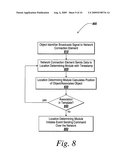 SYSTEM AND METHOD FOR PERFORMING OBJECT ASSOCIATION BASED ON INTERACTION TIME USING A LOCATION TRACKING SYSTEM diagram and image