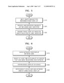 METHOD AND APPARATUS FOR MANAGING USER REGISTRATION ON CE DEVICE OVER NETWORK diagram and image