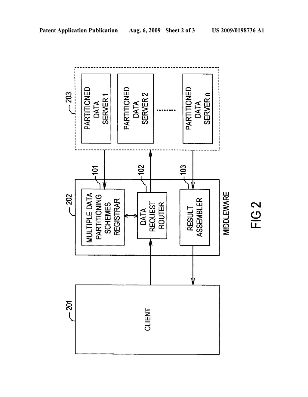 Time-Based Multiple Data Partitioning - diagram, schematic, and image 03