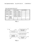 DATA SHARING diagram and image