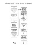 Mechanism to Provide Reliability Through Packet Drop Detection diagram and image