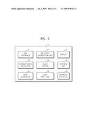 METHOD AND SYSTEM FOR PROVIDING BLOG SERVICE BY USING MOBILE TERMINAL, AND MOBILE BLOG CASTER THEREFOR diagram and image