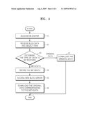 METHOD AND SYSTEM FOR PROVIDING BLOG SERVICE BY USING MOBILE TERMINAL, AND MOBILE BLOG CASTER THEREFOR diagram and image