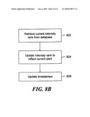 ALERTING USERS TO ITEMS OF CURRENT INTEREST diagram and image