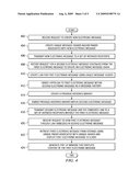 METHOD FOR AN EFFICIENT ELECTRONIC MESSAGING SYSTEM diagram and image