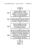 METHOD FOR AN EFFICIENT ELECTRONIC MESSAGING SYSTEM diagram and image