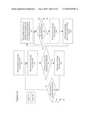 FAST PATH MESSAGE TRANSFER AGENT diagram and image